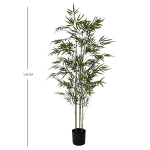 PLANTA 2838