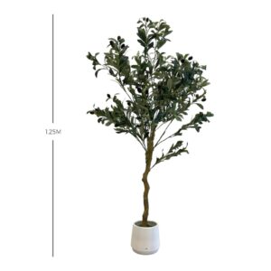 PLANTA 3320