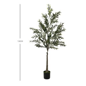 PLANTA 3485